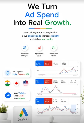 Google ads results summary by Adyright Media